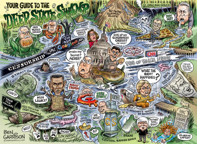 guide-to-deep-state01.jpg